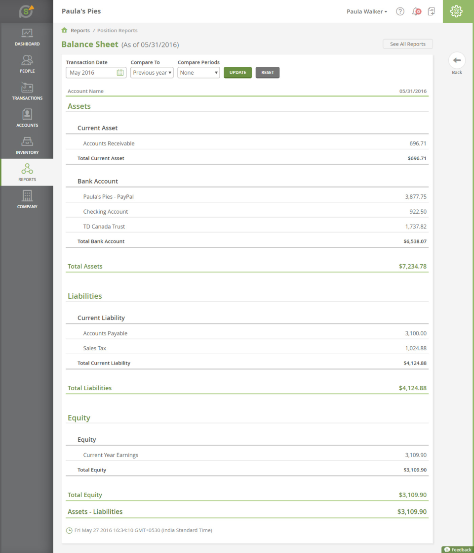 4 - Balance Sheet