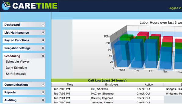 Caretime Live Dashboard