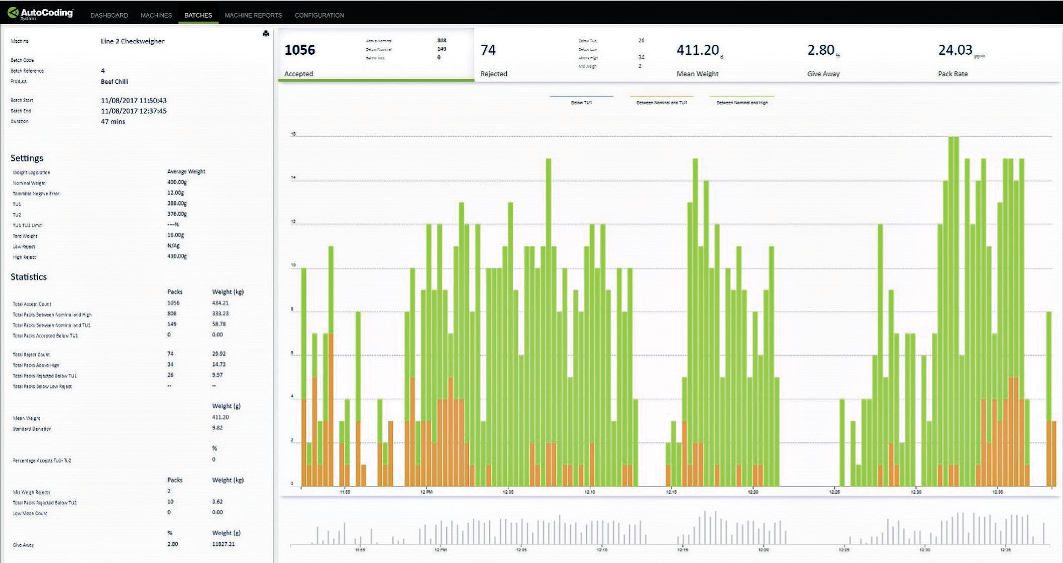 AutoCoding Software - AutoCoding inspection reporting