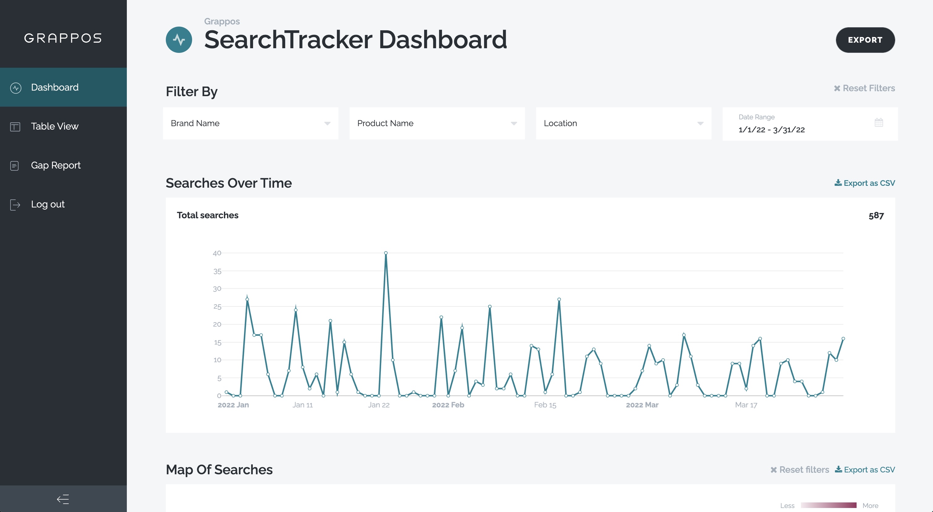 The Grappos SearchTracker allows you to monitor searches in real time, quickly review topline stats, and export search data.