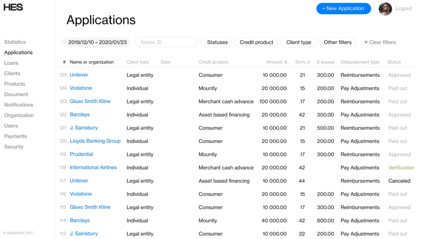 HES Lending Platform Software - HES Loan Origination Software application module