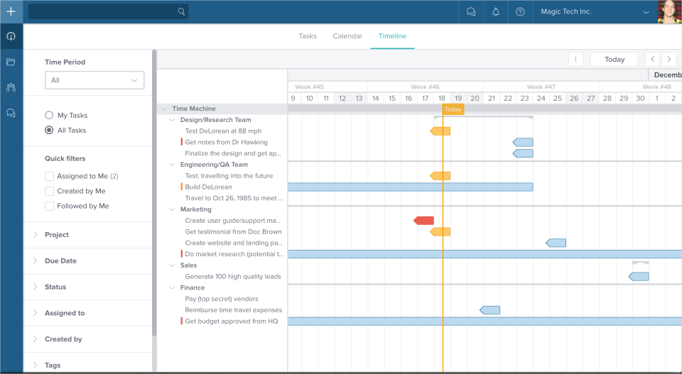Taskworld Software - 5