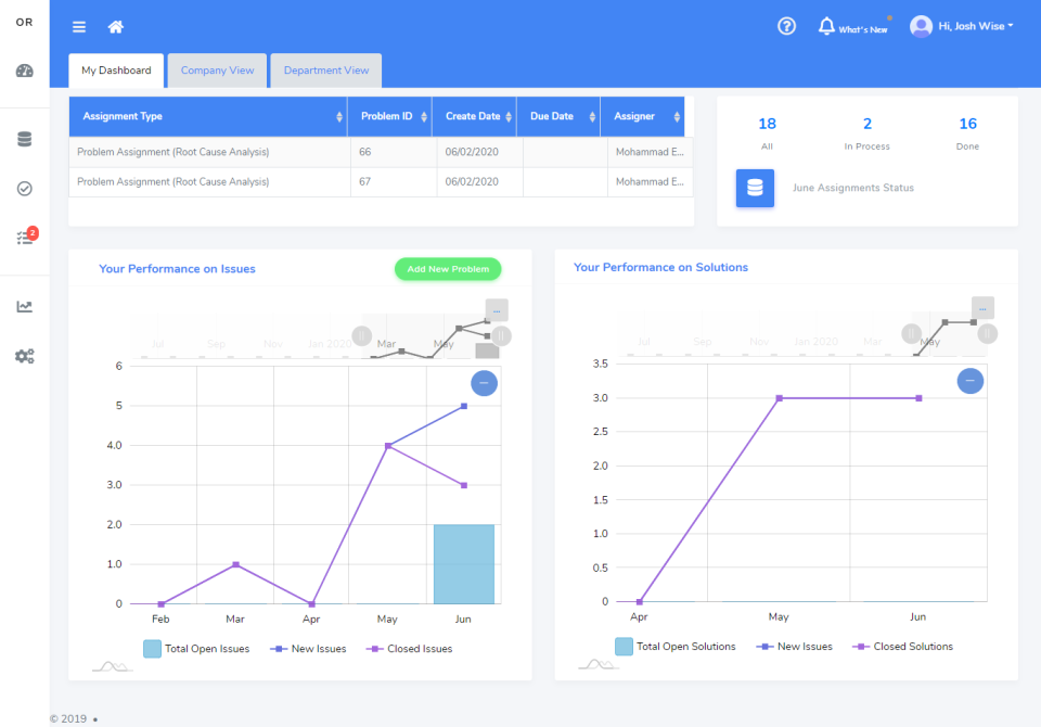 Resolve Reviews, Prices & Ratings | GetApp South Africa 2024