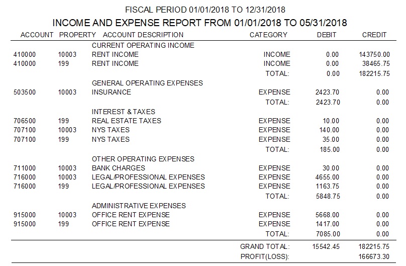Income & expense