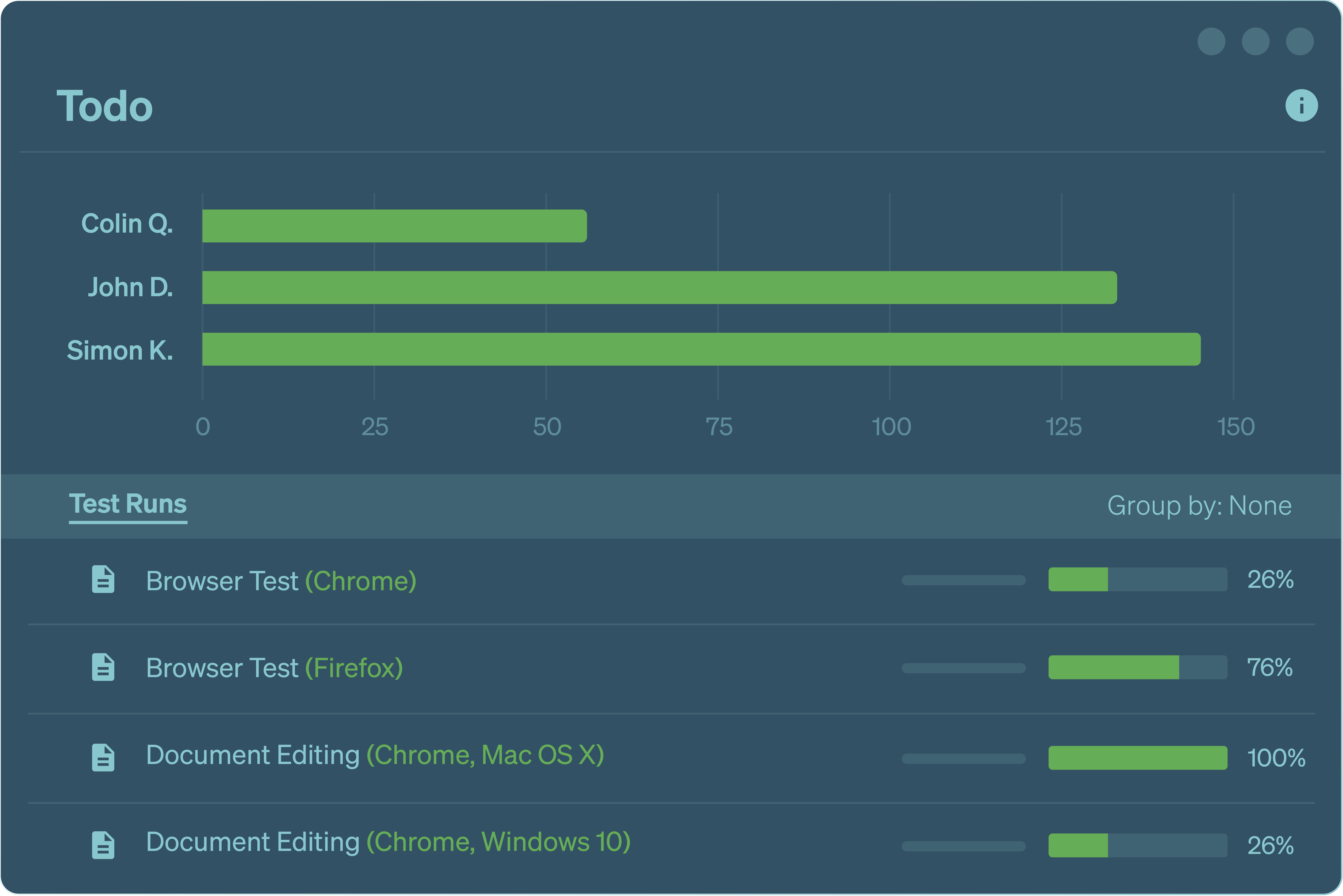 TestRail Logiciel - 3