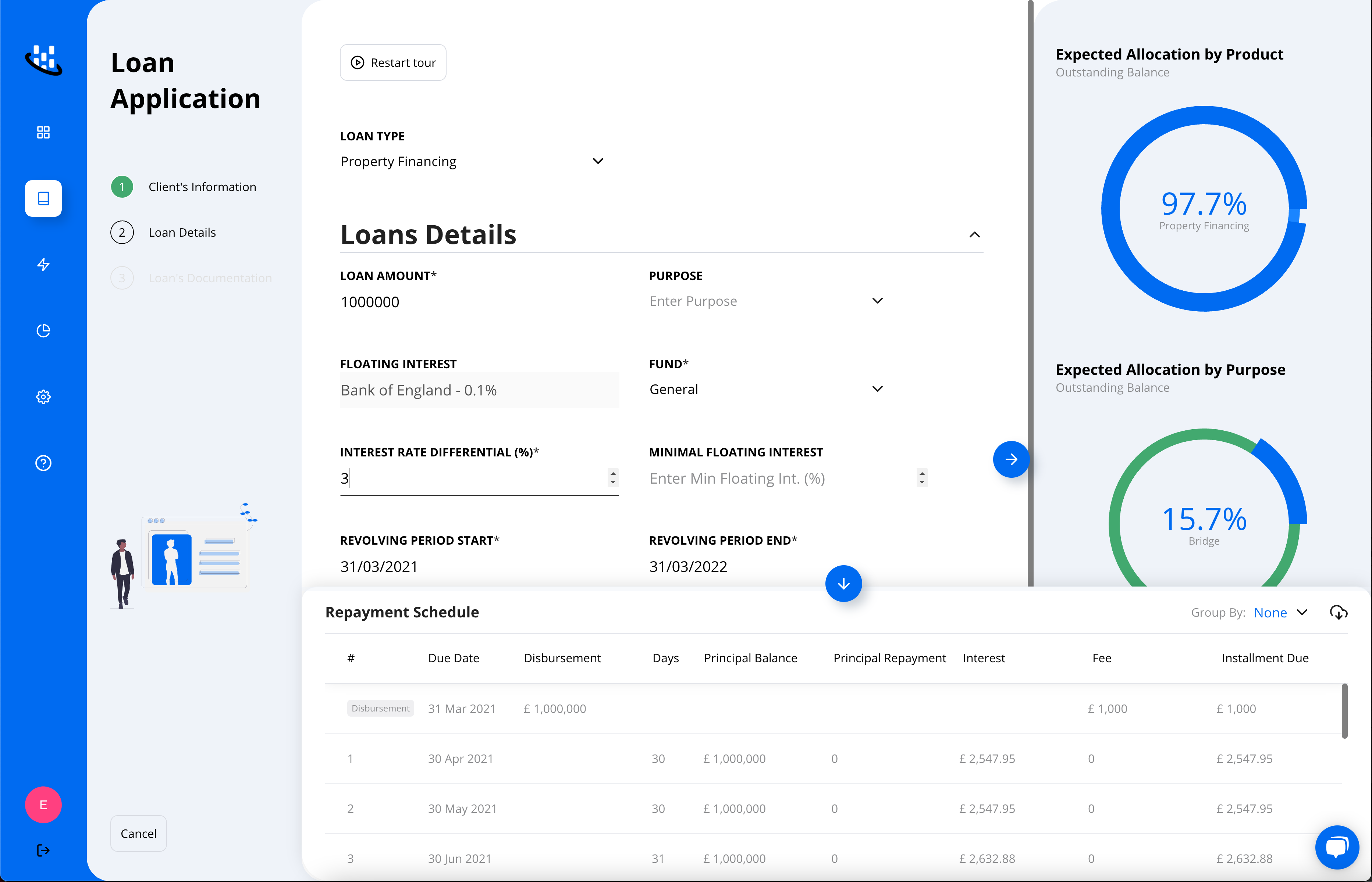 Hypercore Software - Hypercore Loan application wizard