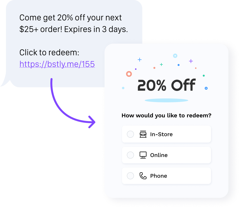 Boostly tracked redemptions across all of your sales channels so that you know exactly how much revenue you generated compared to what you spend.