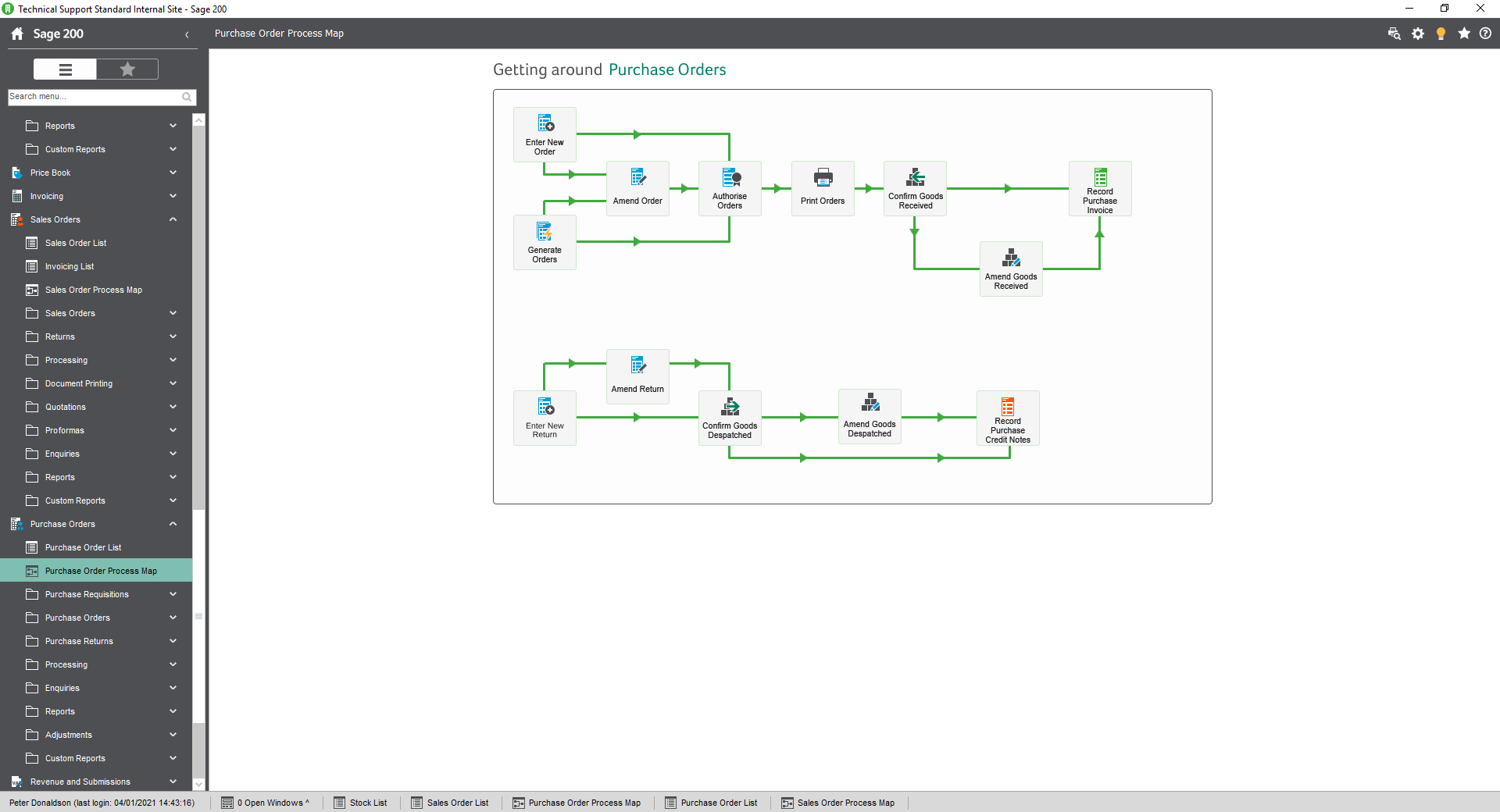 Sage 200 Software - Purchase order overview feature
