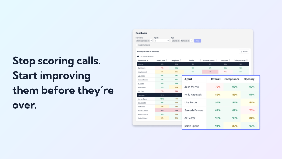 Balto Real-Time Quality Assurance Dashboard | Balto automatically scores 100% of calls so you can focus on improving conversations – not on scoring them. Get a complete picture of call quality without having to wait hours for processing.