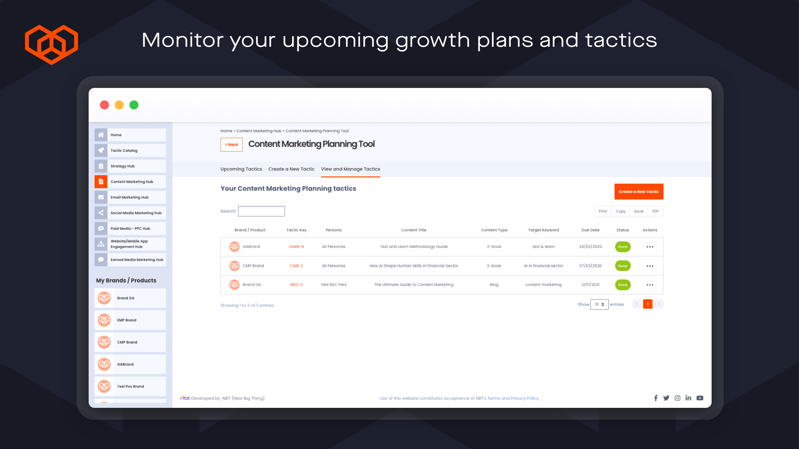 create monthly growth tactics and manage them easily