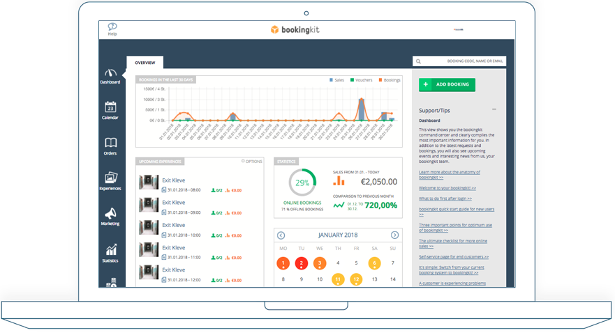 bookingkit Dashboard with the overview of the most important data and statistics