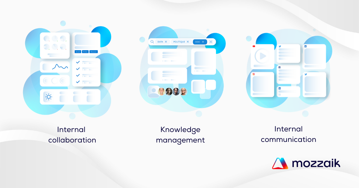 With Mozzaik365, you can create a digital workplace that enriches communication, collaboration, and knowledge management spaces, all without leaving the familiar Microsoft 365 interface.