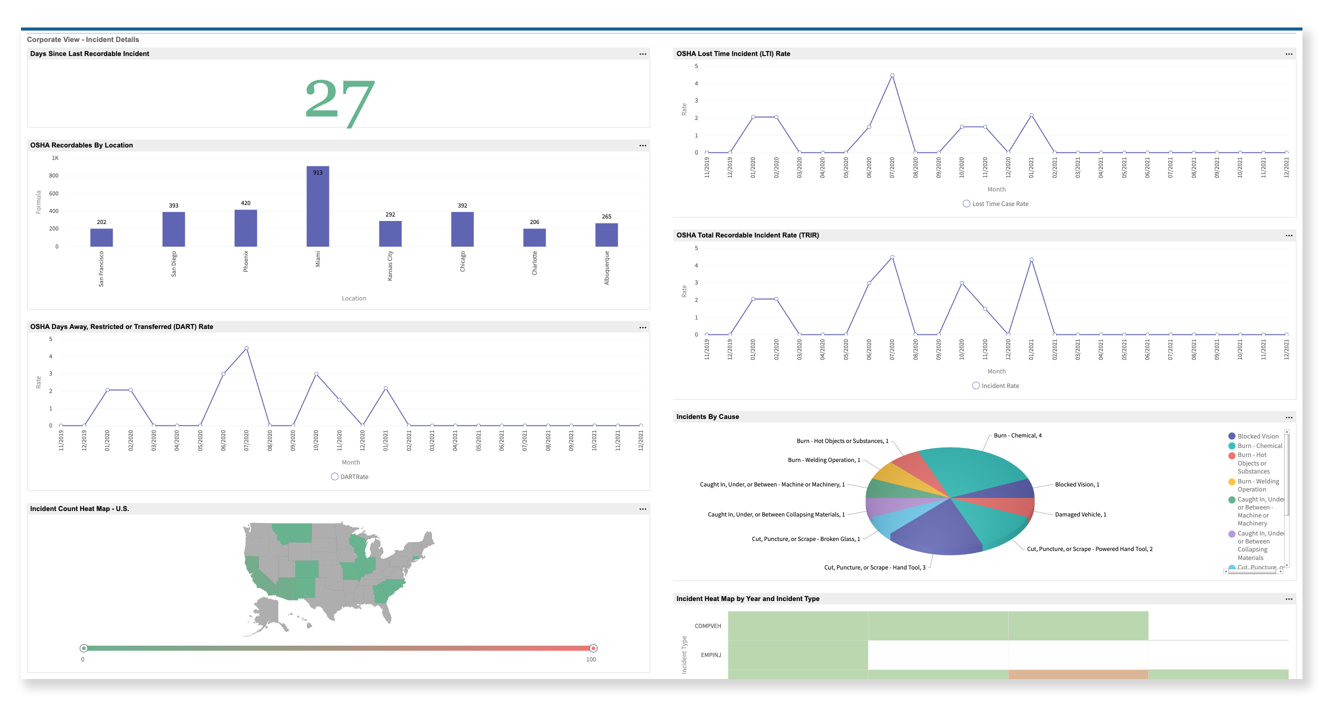 Origami Risk for Risk Management Software - 2023 Reviews, Pricing & Demo