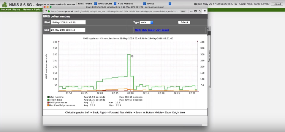 NMIS Software - 2