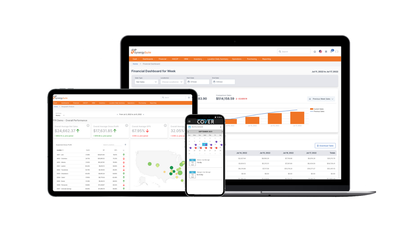 SynergySuite screenshot: SynergySuite - Overview
