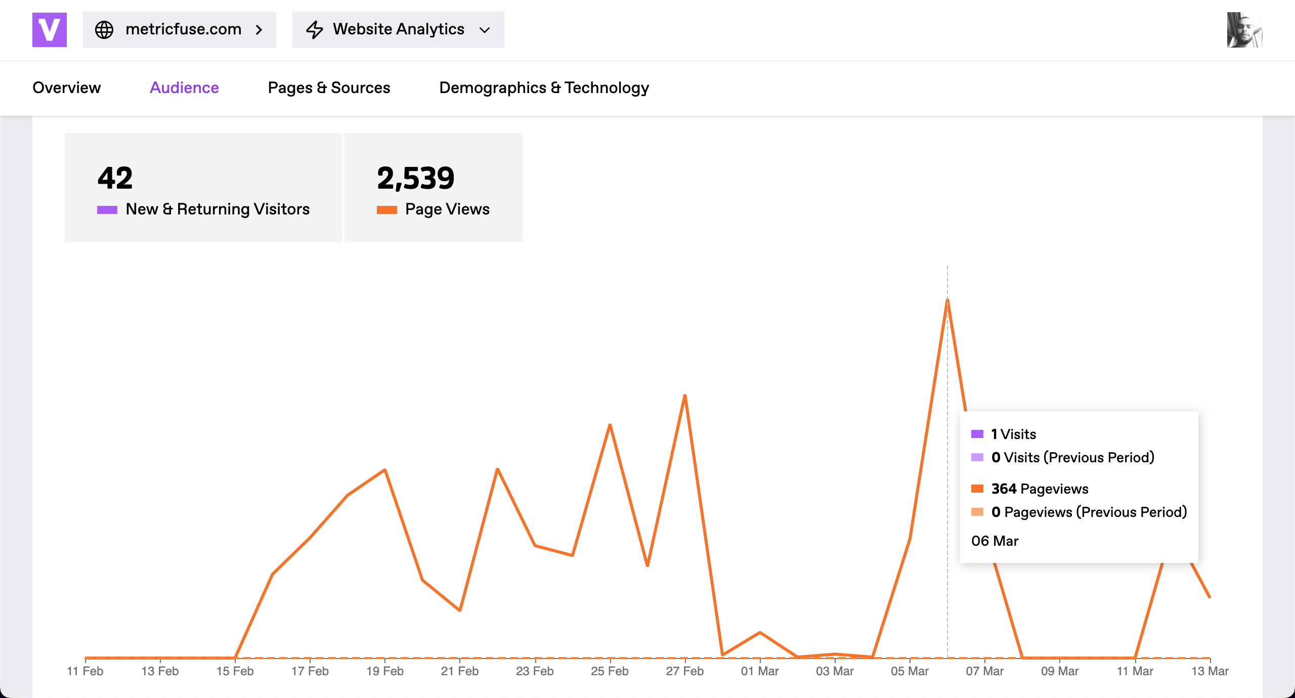 Vlauma screenshot: Vlauma audience