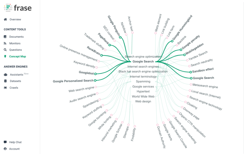 Concept Map Tool-thumb