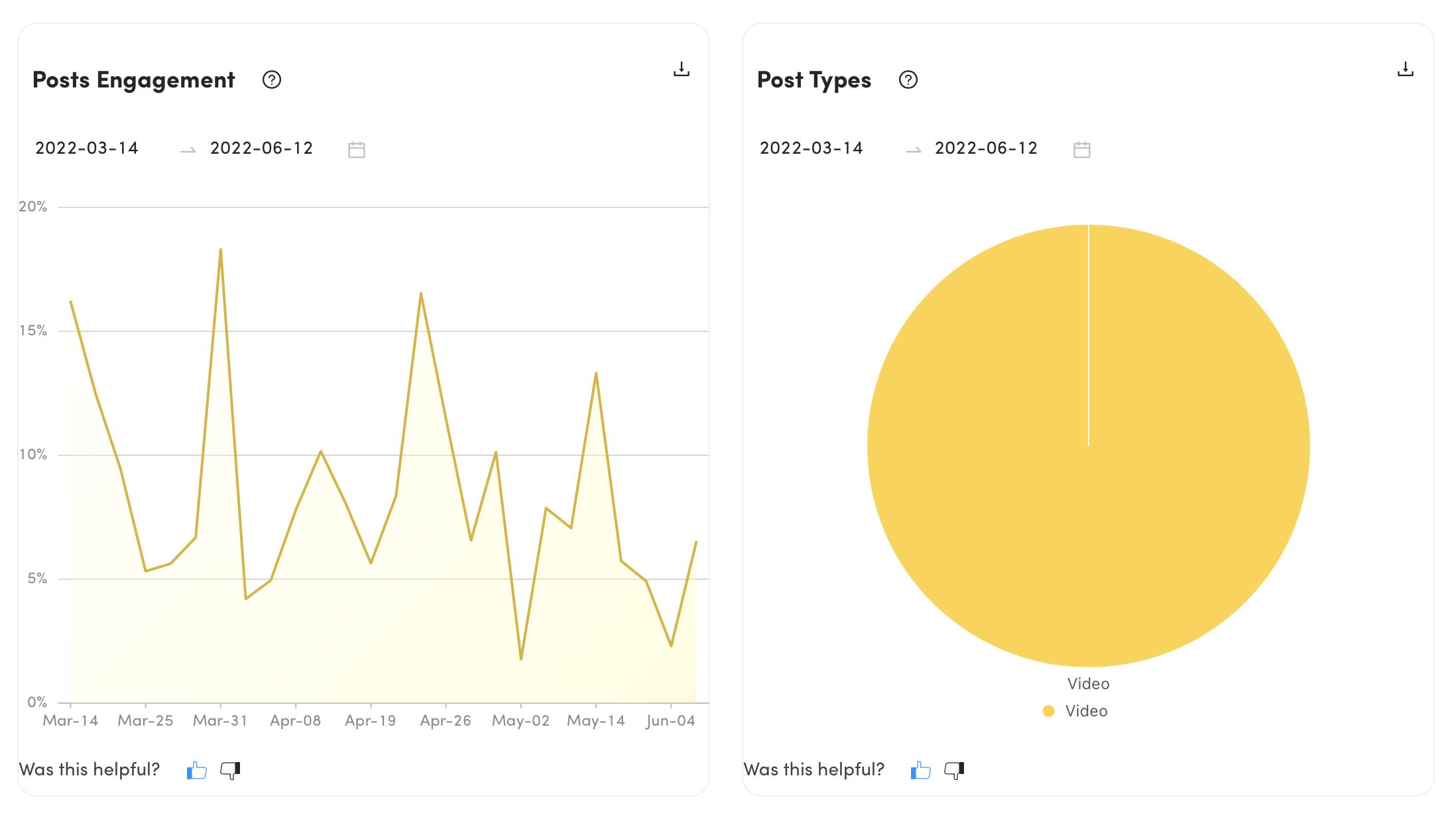 Coco Pricing Reviews And Features Capterra Canada 2024 4513