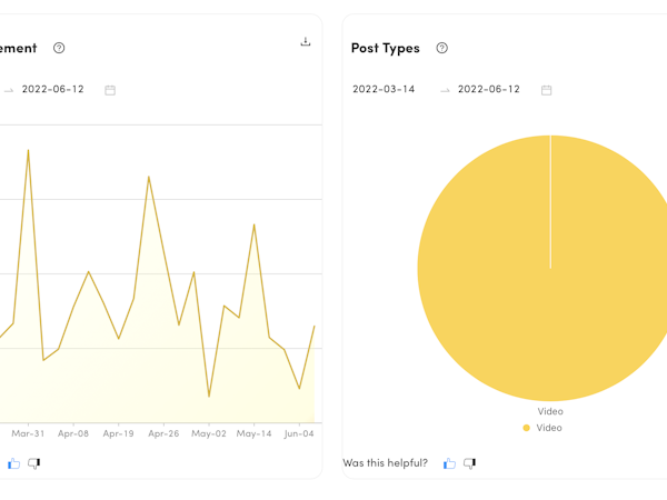 CoCo Cost Reviews Capterra Australia 2023 coco-cost-reviews-capterra-australia-2023