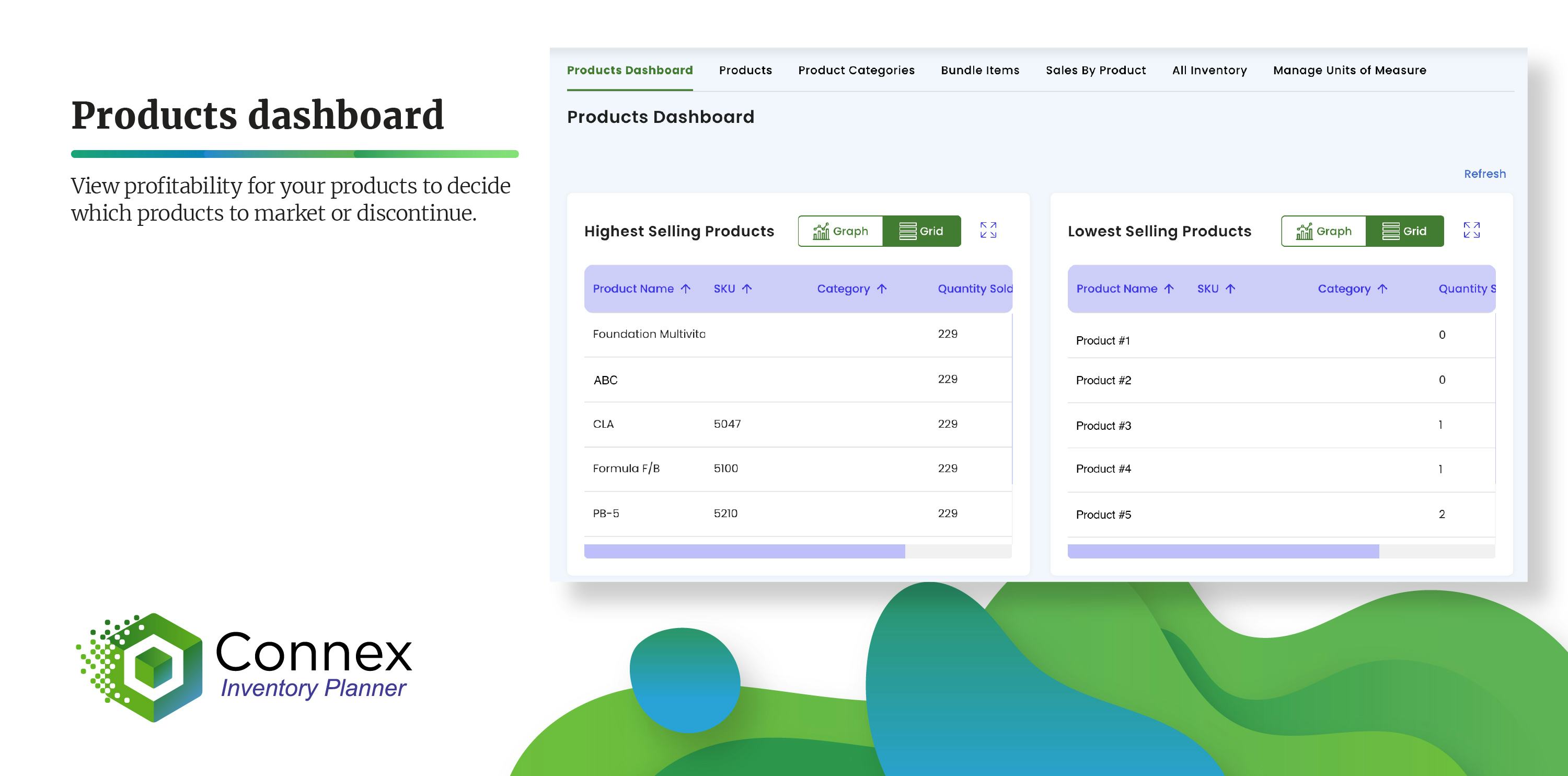Connex Inventory Planner Software 2024 Reviews, Pricing & Demo