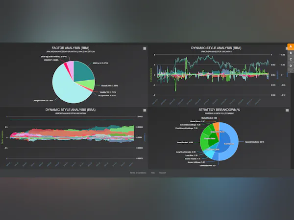 Shell Risk Management System Risk Shell Pricing, Cost & Reviews - Capterra Singapore 2025