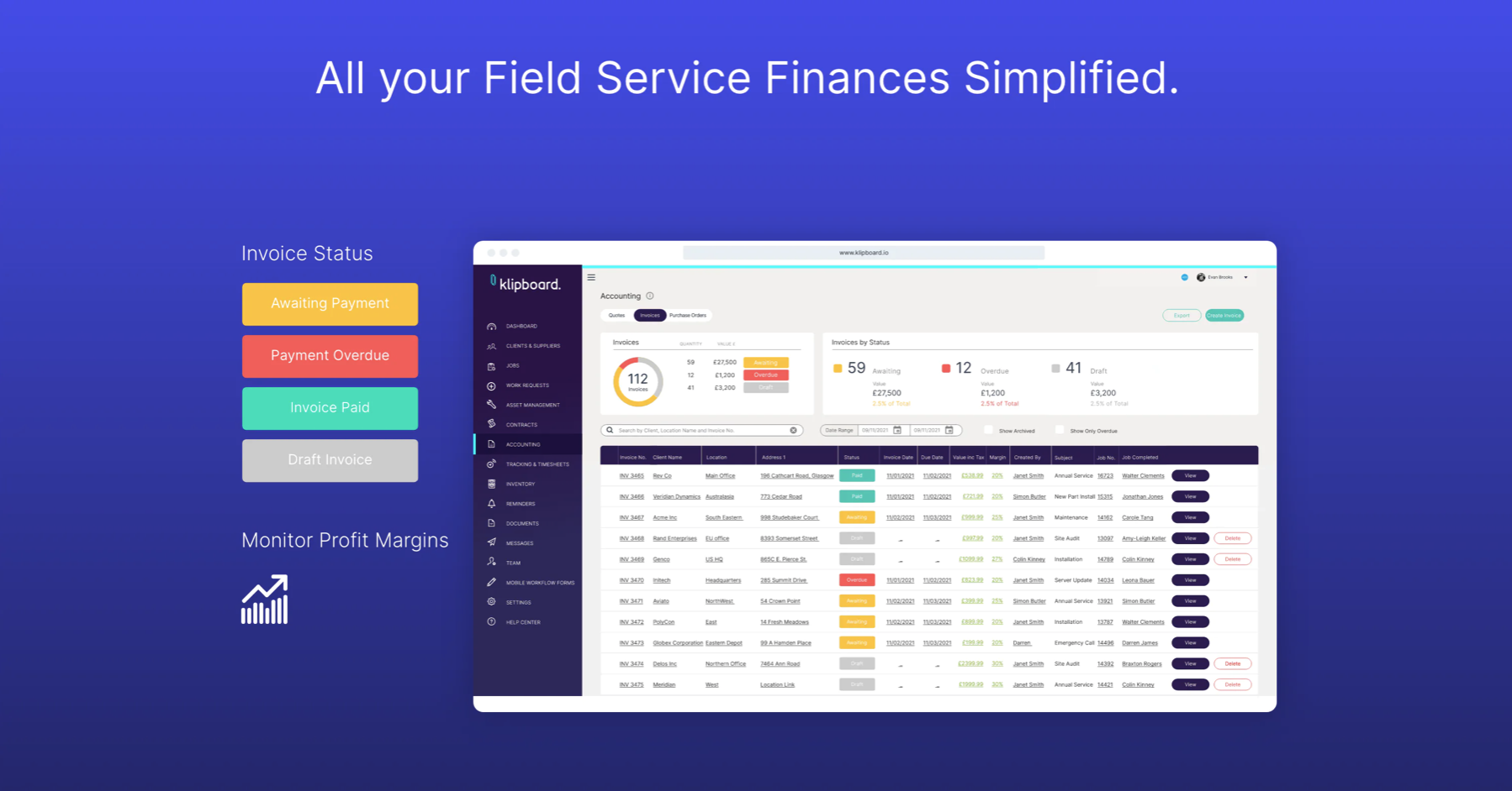 Klipboard Software - 3