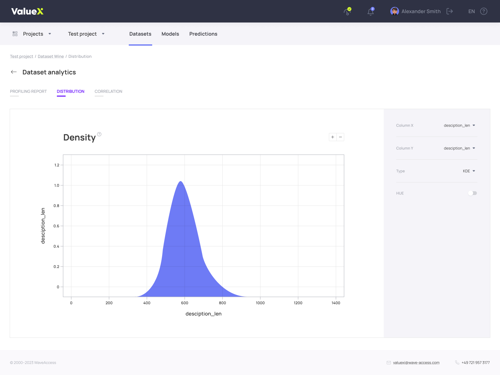 ValueXI Software - With ValueXI, we can deliver an enterprise-grade AI solution tailored to your business needs: customizable, cloud or on-premise.