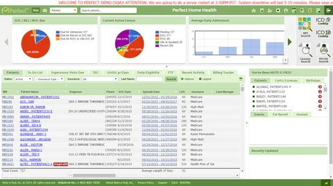 Compare Axxess HomeCare vs Perfect 2023 | Capterra