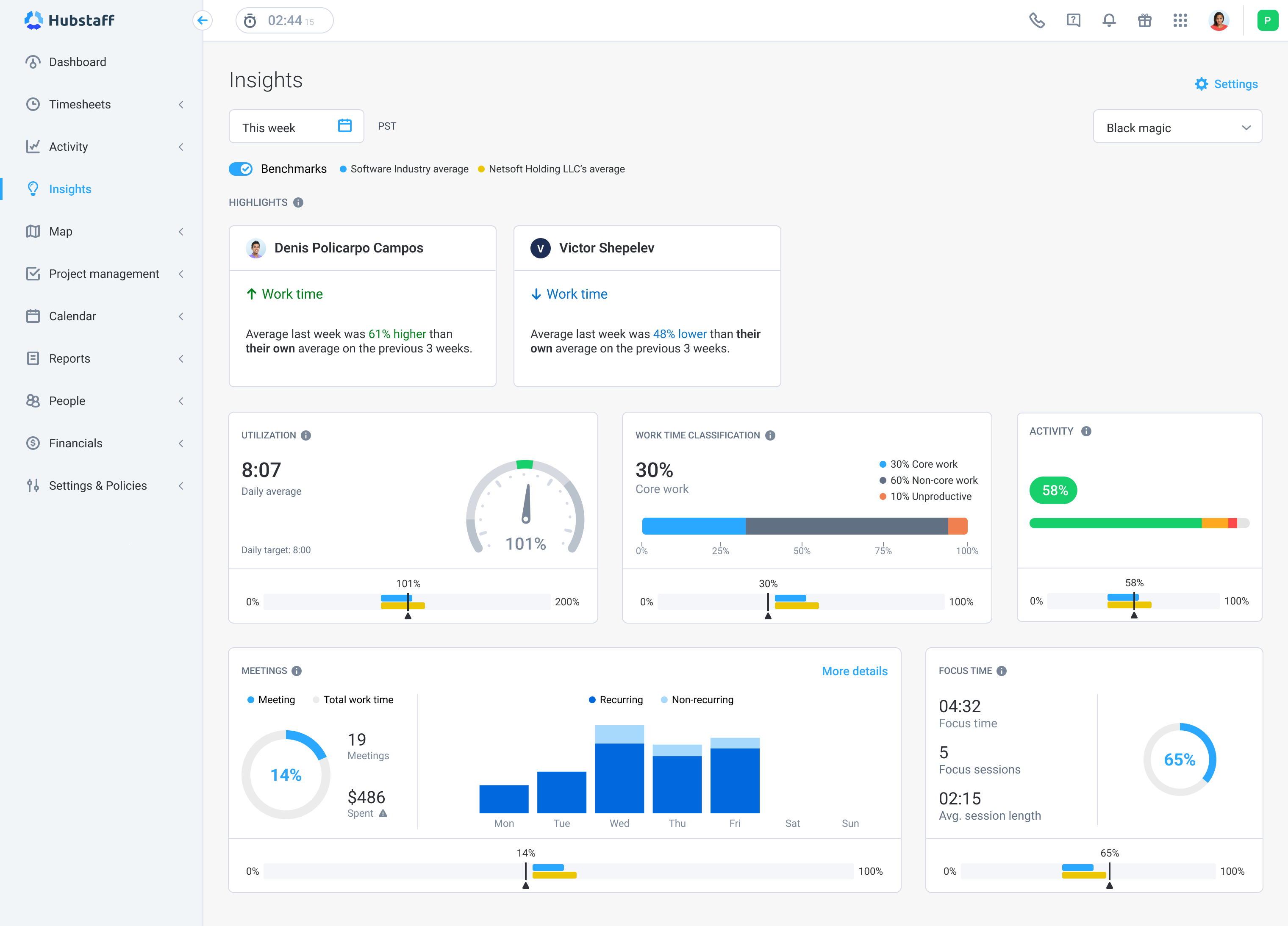 Hubstaff Reviews, Prijzen En Scores | GetApp Nederland 2024