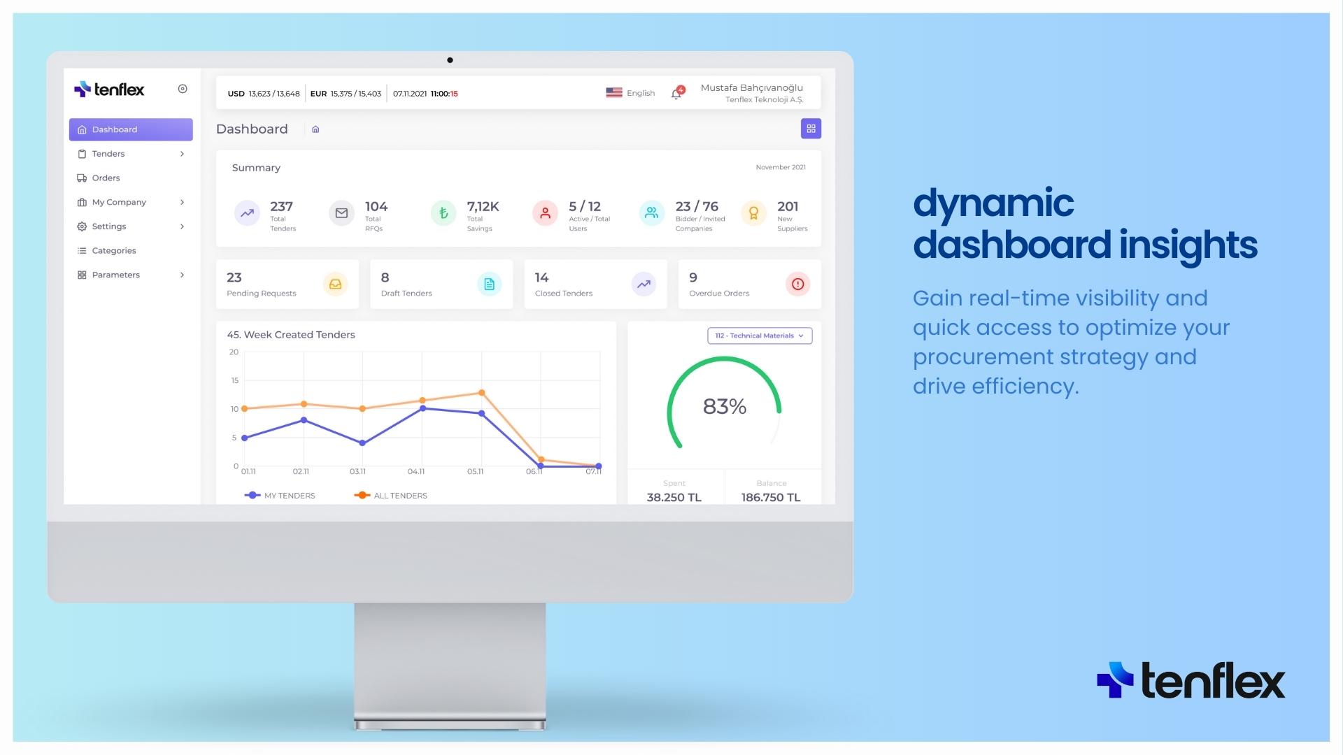 Tenflex screenshot: Tenflex | Dynamic Dashboard Insights