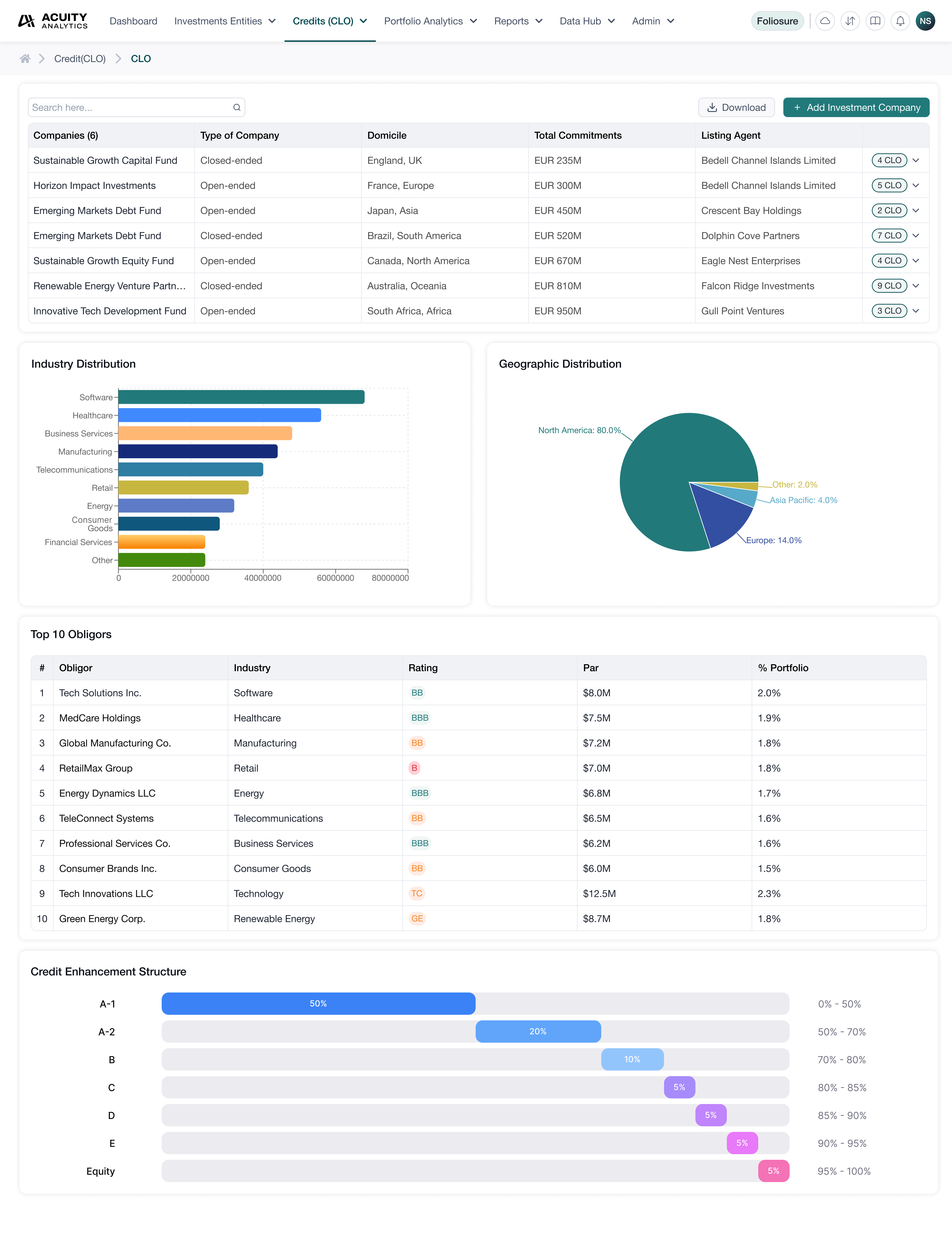FolioSure Logiciel - 2