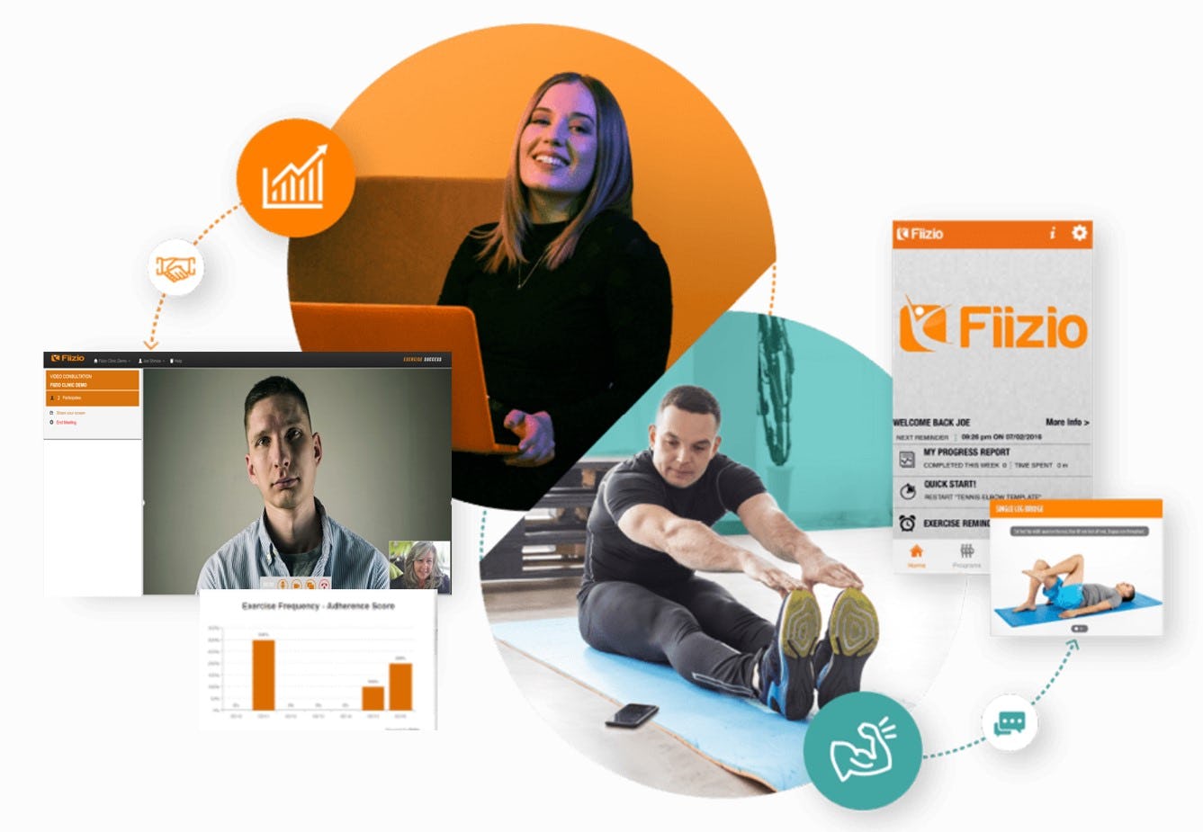 Fiizio Software - One Platform. One Subscription. Unbeatable Economics