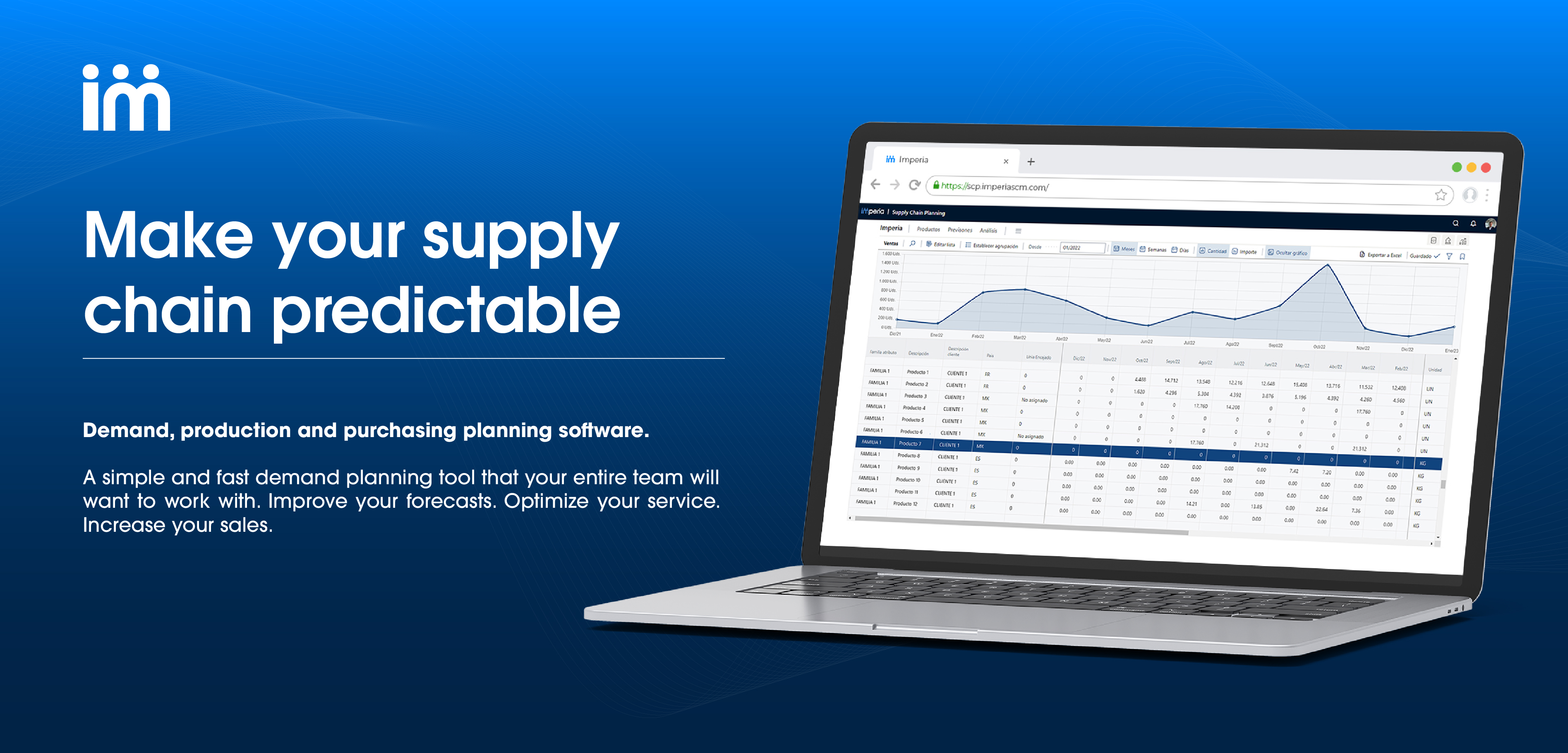 Imperia screenshot: Make your supply chain predictable: Demand, production and purchasing planning software. A simple and fast demand planning tool that your entire team will want to work with. Improve your forecasts. Optimize your service. Increase your sales.