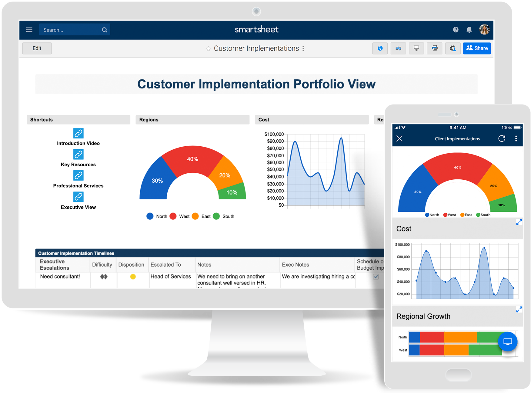 Smartsheet Reviews Pricing And Ratings Getapp Nz 2021 9432