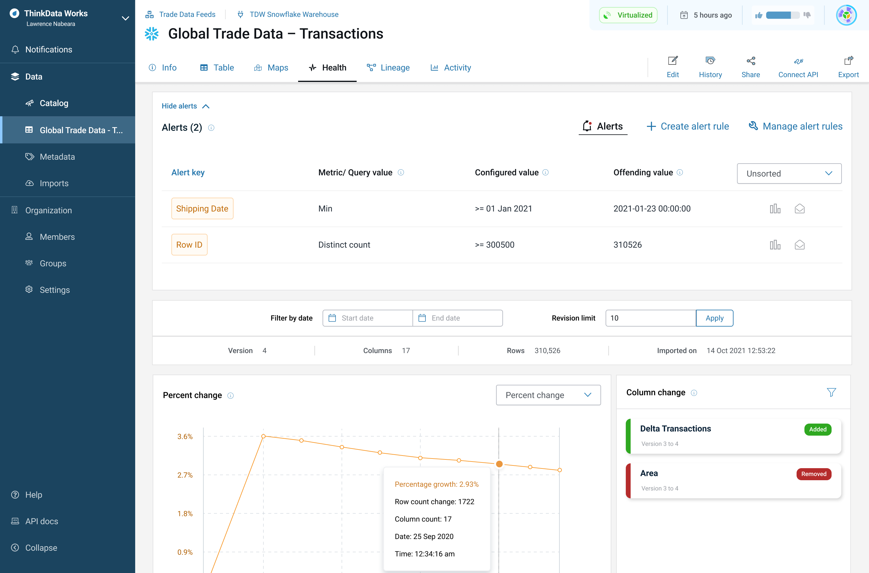 ThinkData Platform Software - Configure custom alerts to notify stakeholders when an update changes the underlying data in an unexpected way.