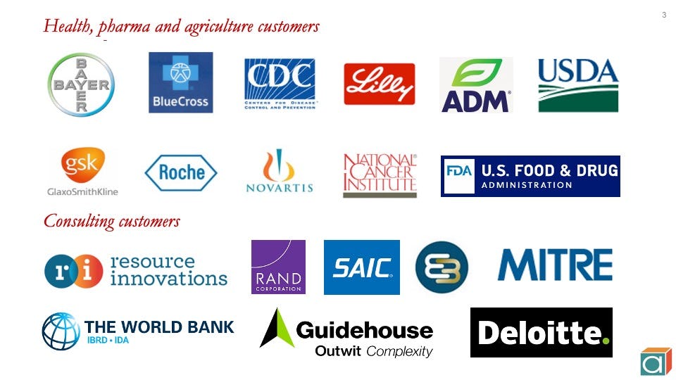 Analytica Software - 5