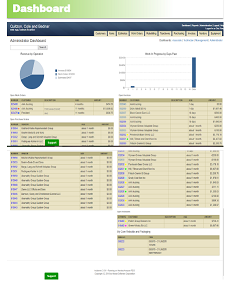 ActionRev Logiciel - 1