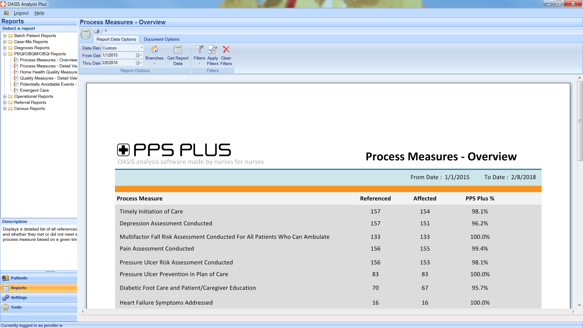 Process measures - overview