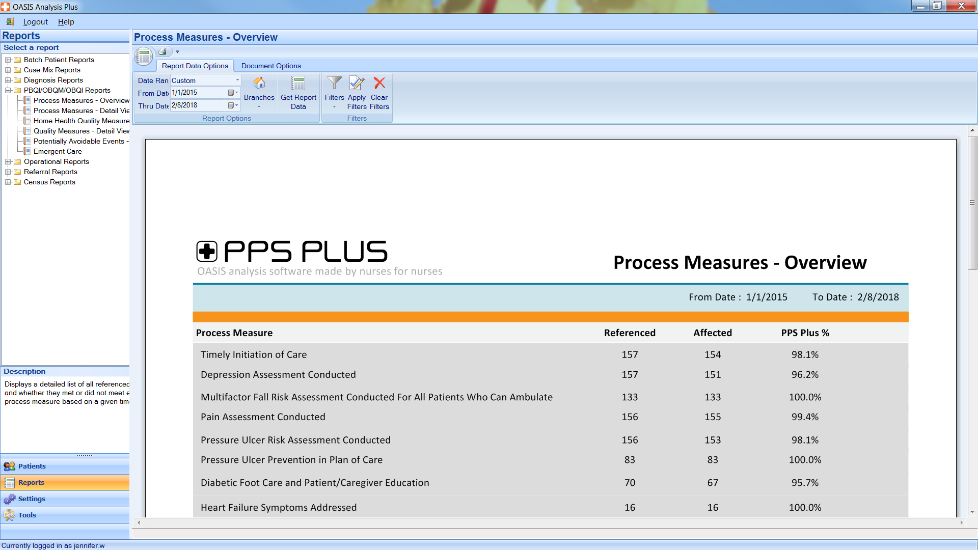 OASIS Analysis Plus Software - Process measures - overview