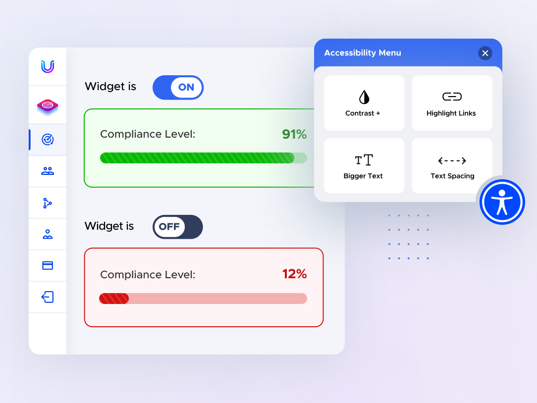 Code-level Insights from UserWay's Accessibility Scanner.  View reports with AND without UserWay's AI-Powered Accessibility Widget.