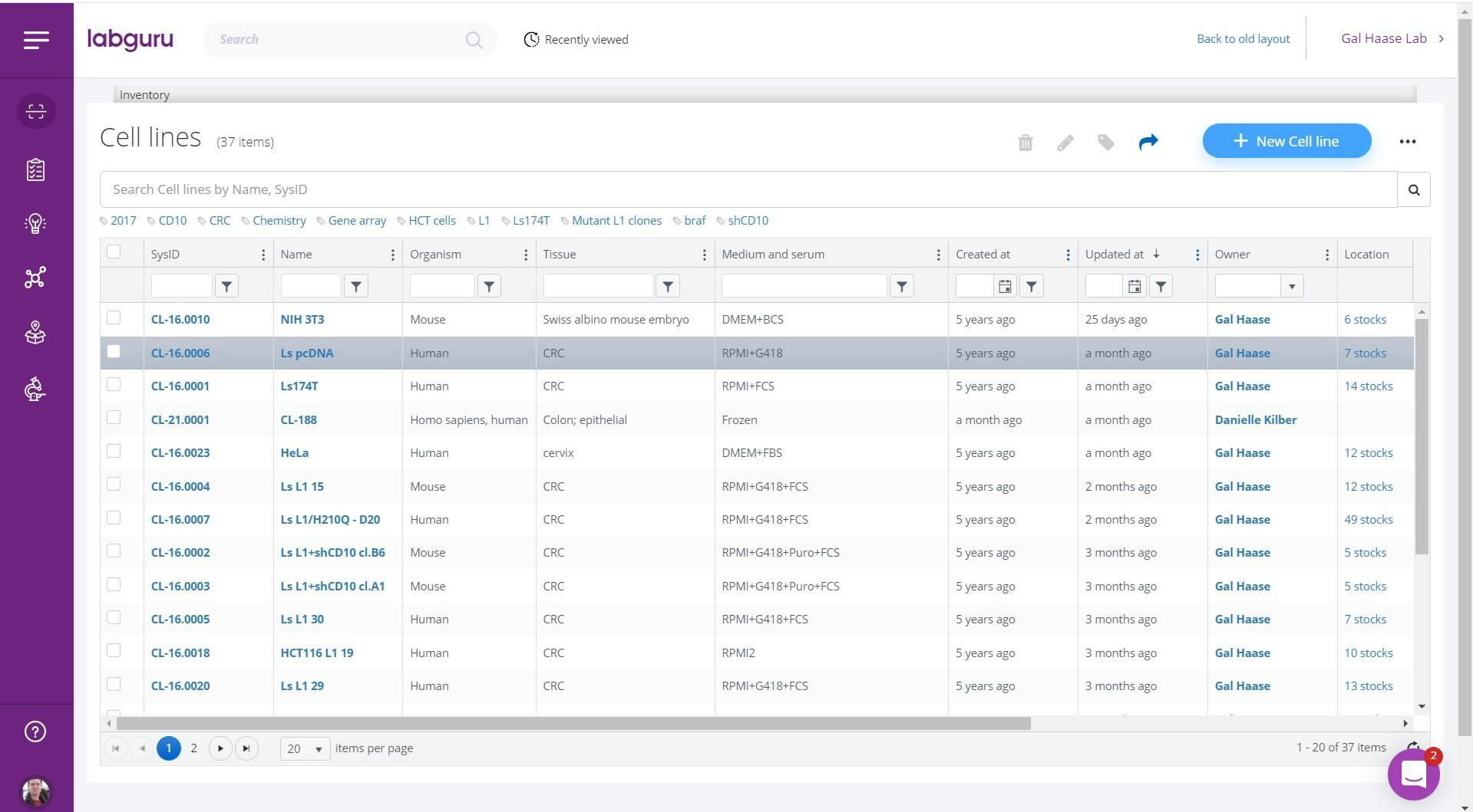 Labguru Pricing, Alternatives & More 2023 Capterra