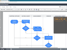 Lucidchart Software - Create and edit business flowcharts