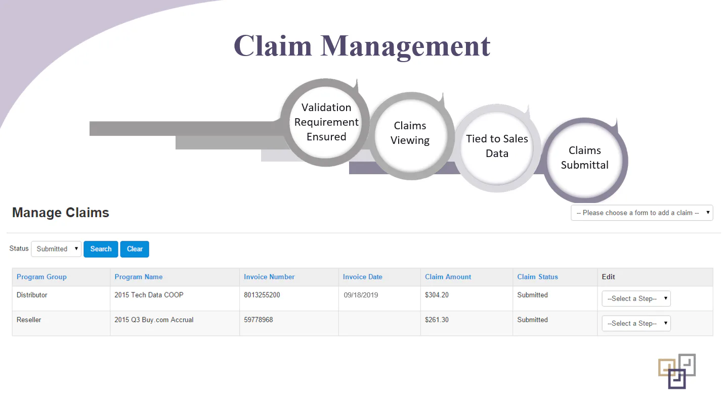 Automated Ship and Debit Pricing, Cost & Reviews - Capterra UK 2024