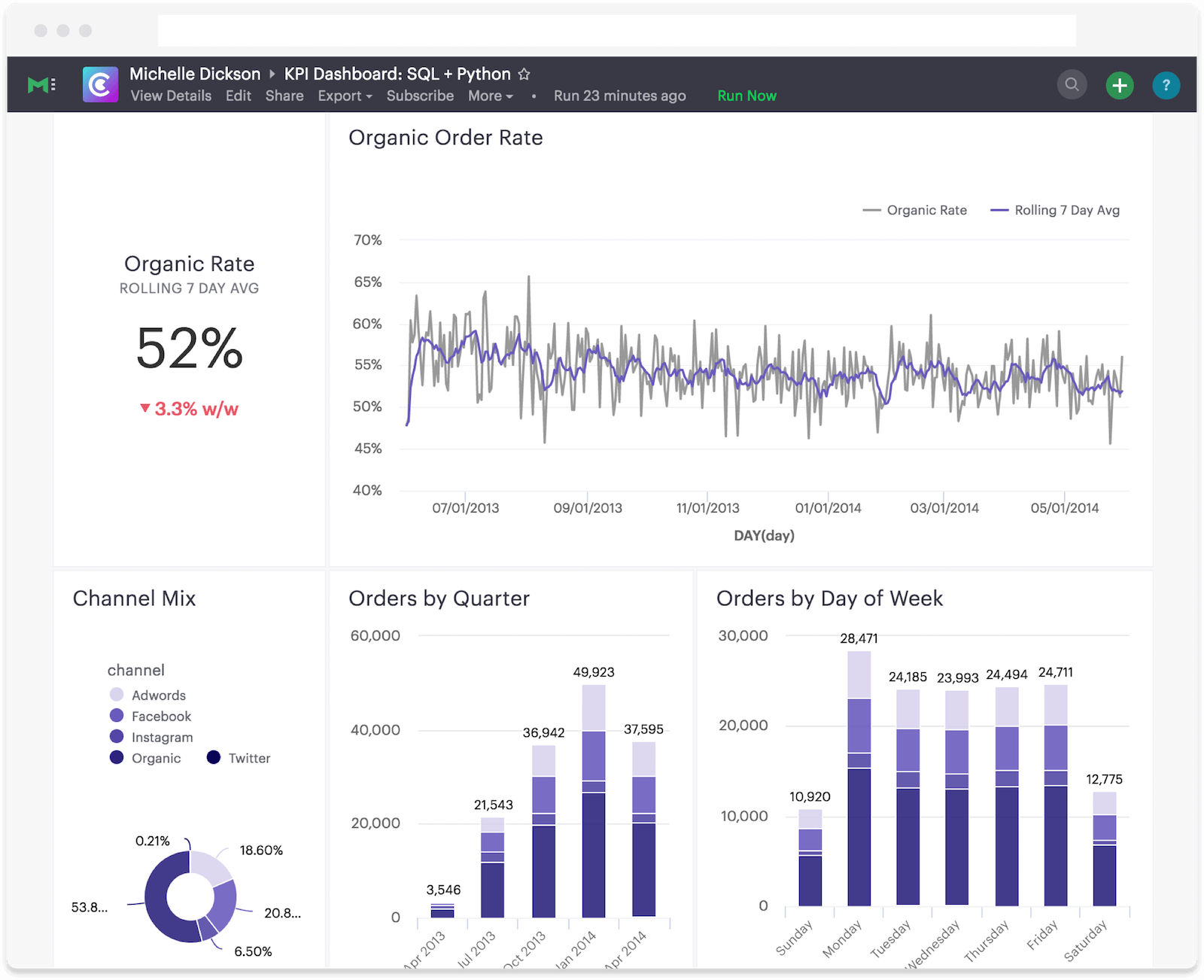 Mode Software - 2021 Reviews, Pricing & Demo