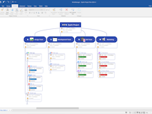 MindManager Software - Project Planning