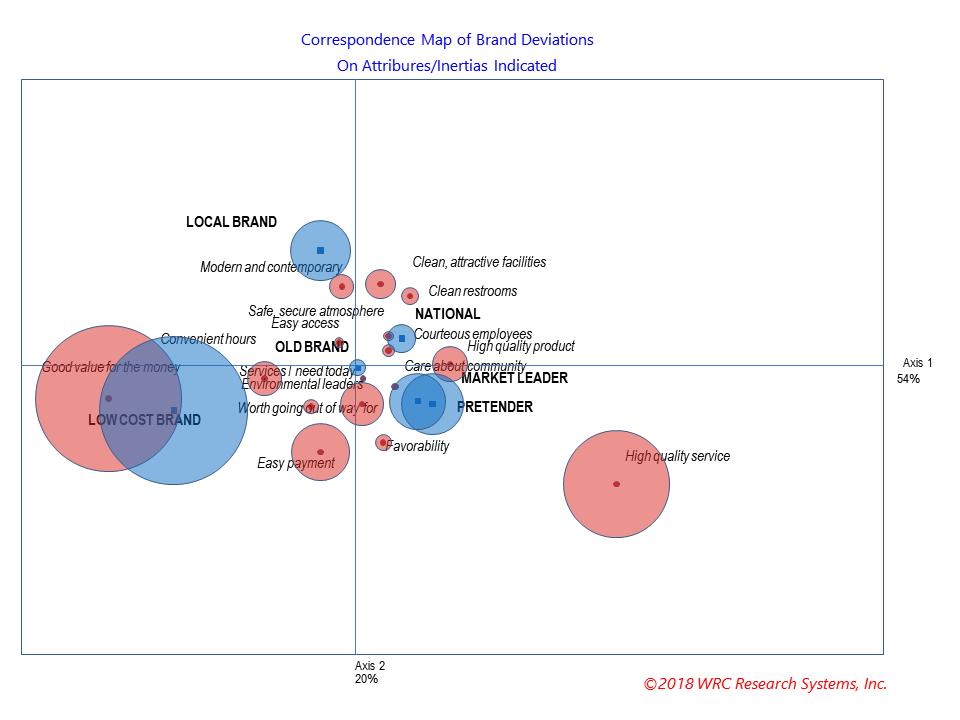 BrandMap b7156f7f-e10a-4ba1-a223-b3ff9cc83240.png