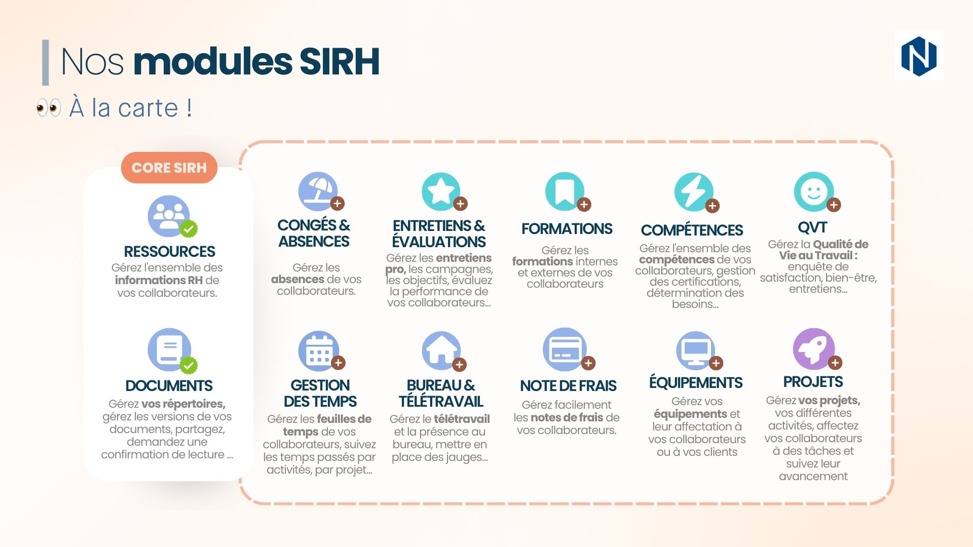 Nicoka SIRH screenshot: Our customised options