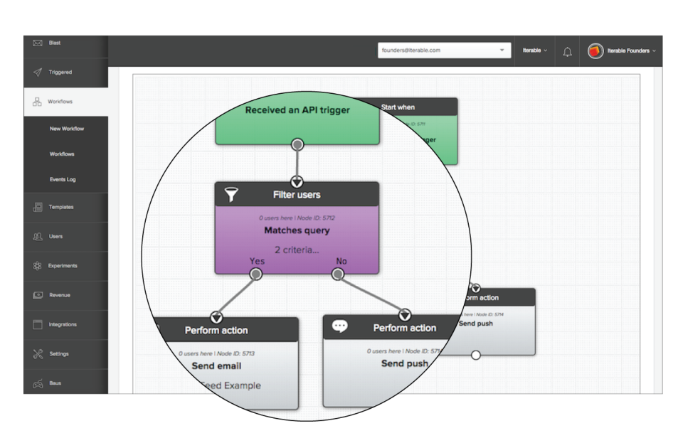 Natively multi-channel