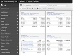 Adobe Campaign Software - Analytics - thumbnail