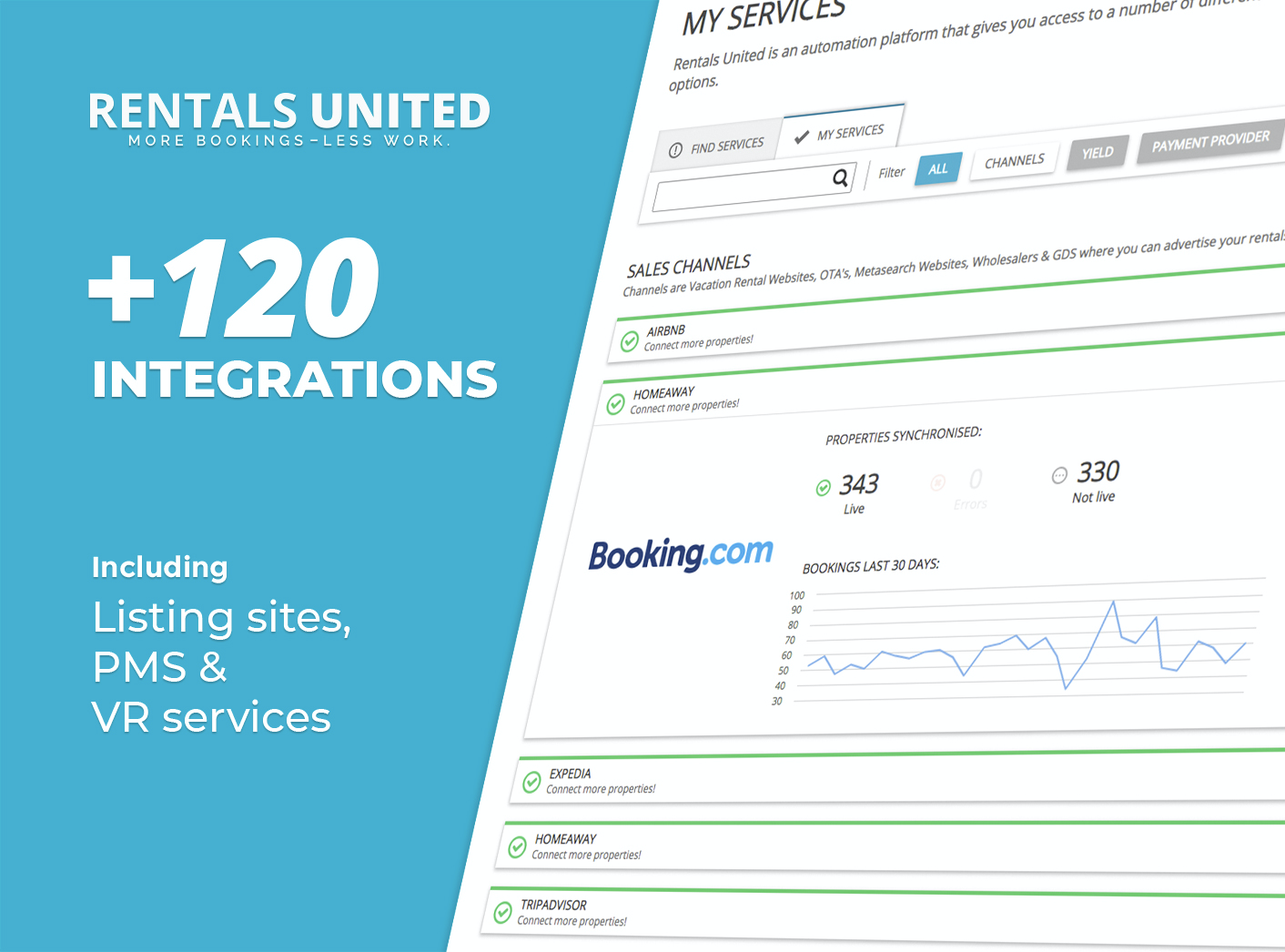 Rentals United Software - Rentals United is connected to +120 connections including channels, PMSes and VR Services